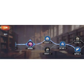 龙石战争内政官玩法养成攻略分享