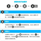 胜利女神新的希望阵容推荐及思路介绍