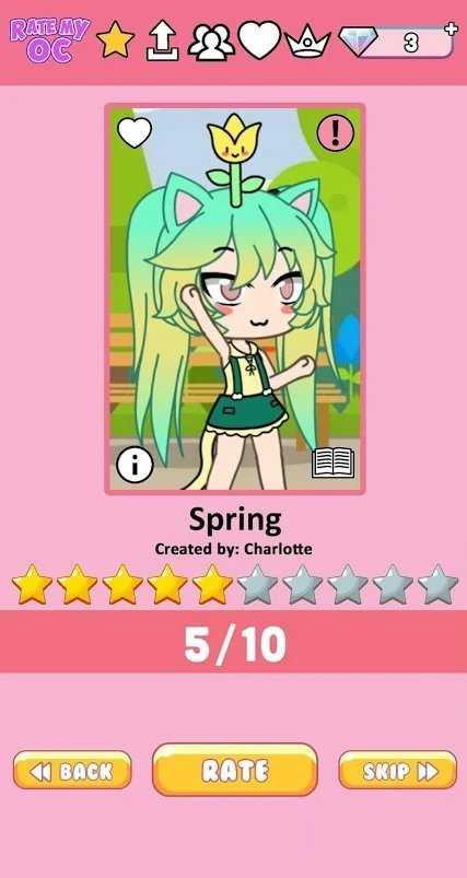 Rate My OC