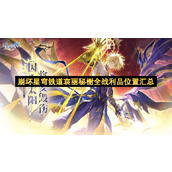 崩坏星穹铁道哀丽秘榭全战利品位置汇总