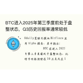 BTC进入2025年第三季度前处于盘整状态，Q3历史回报率通常较低