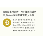 回顾山寨币走势：XRP接近突破水平_Solana保持关键支撑_shib发出看跌信号