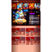 咸鱼之王刷图最快的阵容有哪些