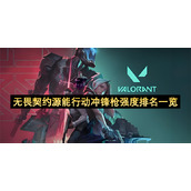 无畏契约源能行动冲锋枪强度排名一览