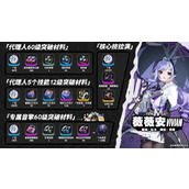 绝区零1.7薇薇安突破材料