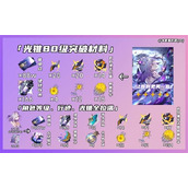 崩坏星穹铁道遐蝶培养材料大全