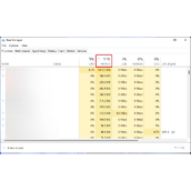 vmmem是什么程序？vmmem占用内存高怎么解决？