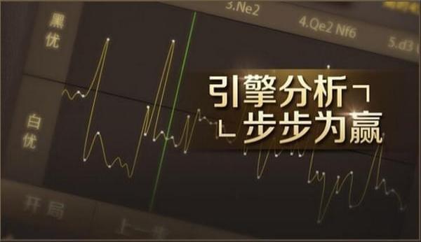 腾讯国际象棋
