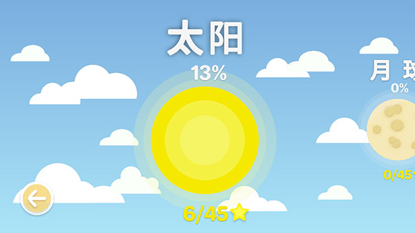 时尚设计师