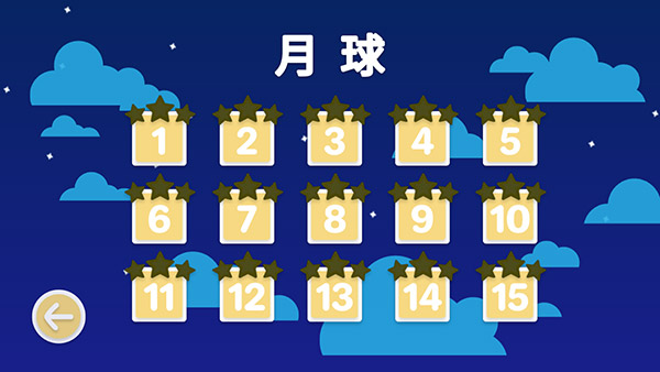 时尚设计师