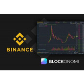 币安交易所app最新下载链接 - 币安交易所最新app下载