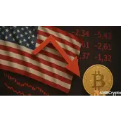 特朗普的新关税威胁震动市场——评估对比特币的影响