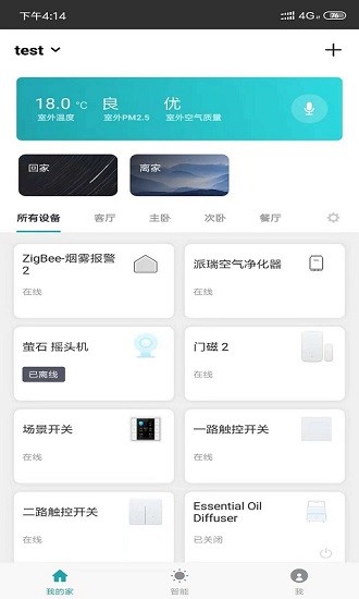 优科曼家