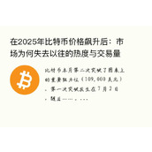 在2025年比特币价格飙升后：市场为何失去以往的热度与交易量？