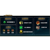 lol手游塔姆怎么玩?英雄联盟手游塔姆出装天赋加点推荐