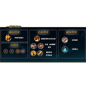 lol手游潘森怎么玩?英雄联盟手游潘森出装天赋符文推荐