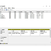 Win11怎么把C盘分成几个盘？Win11电脑磁盘分区的方法