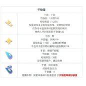 东方归言录干劲值有什么用?干劲值增加减少规则机制详解