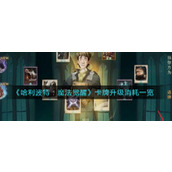 哈利波特魔法觉醒卡牌升级消耗一览 哈利波特卡牌升级攻略