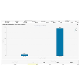 比特币上涨近12万美元：加密市场上涨背后的逻辑与争议