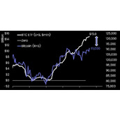 比特币新高或突破12万美元？比特币最新消息解析