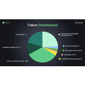 Pump.fun正式发币其总量达1万亿枚，Meme币市场将迎来新热度？
