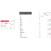 在币安交易怎么查看手续费、资金费？一文看懂所有费用细节，轻松节省交易成本！