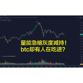 灰度为什么一直买比特币