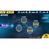 崩坏3升级最快的关卡是哪个
