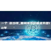 一个π多少钱 圆周率币价格走势图10年