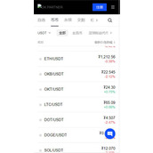 欧易交易所注册 欧易交易所app官网地址v6.24.0