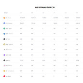 欧易APP下载注册 欧易交易所官方v6.1.48