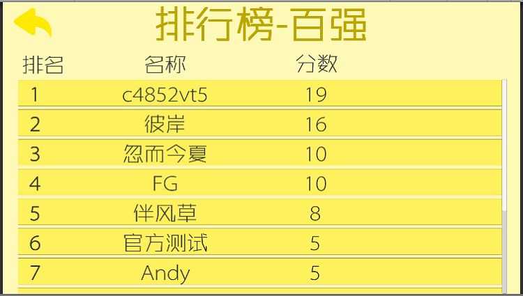 躲个球