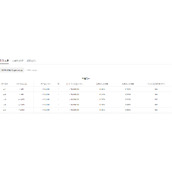 易欧官网登录 ok无法安装