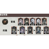 银与绯心愿单怎么选 三大阵营角色选择指南