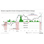 比特币近年行情走势-比特币近年行情走势图