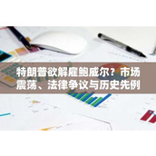 特朗普欲解雇鲍威尔？市场震荡、法律争议与历史先例分析