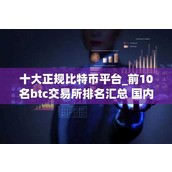 十大正规比特币平台 前10名btc交易所排名汇总 国内
