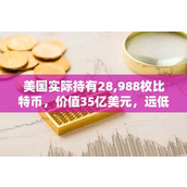 美国实际持有28 988枚比特币 价值35亿美元 远低于市场预期的198 012枚