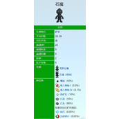 星露谷物语恶魔在几层 石魔打法技巧分享