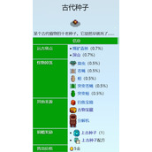 星露谷物语古代种子怎么获得 古代种子获取方法详解
