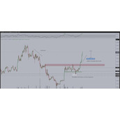 以太坊一周飙升1000美元，分析师预测或将迎来健康的回调