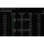 以太坊ETF单日资金流入首次超过比特币ETF创历史新高