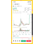 ampl币价格行情-ampl币今日价格