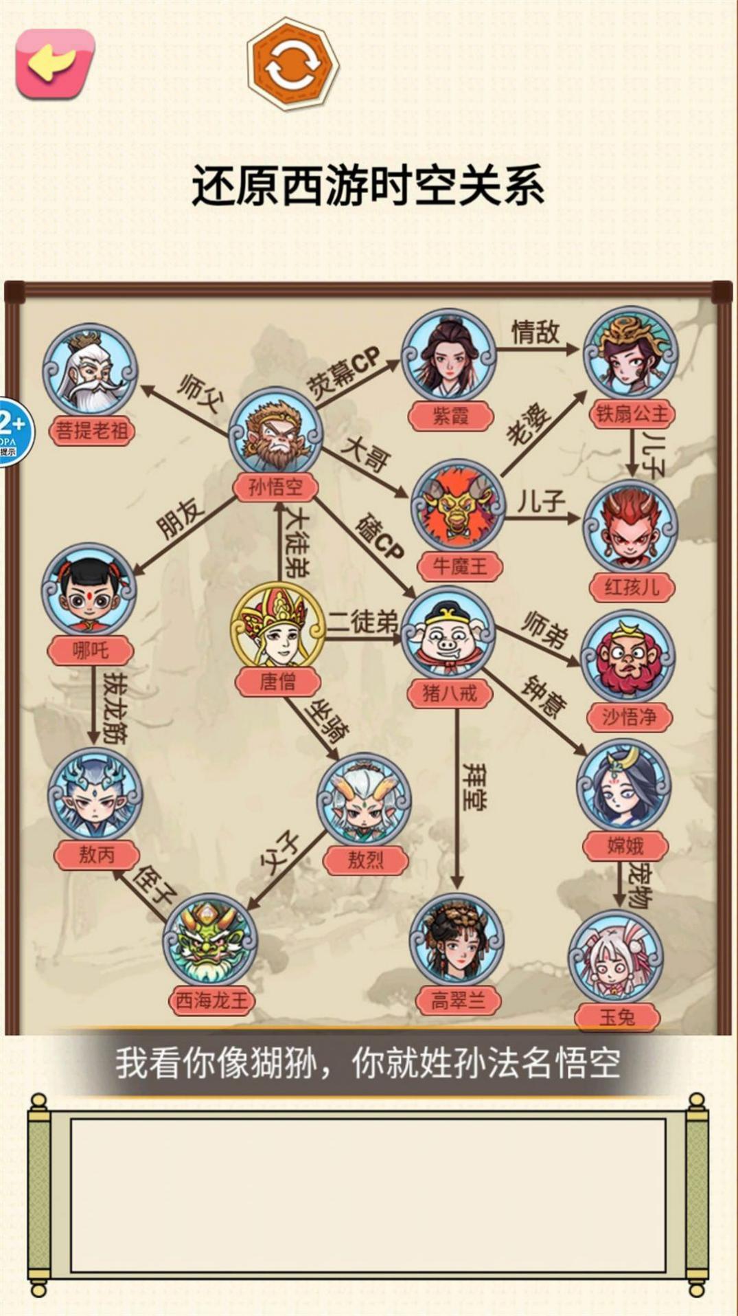 人物关系