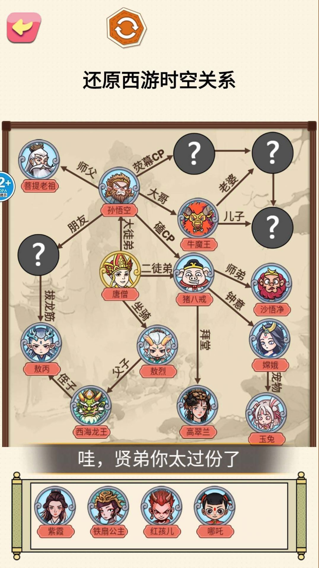 人物关系
