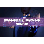 数字币市值排行 数字货币市值排行榜