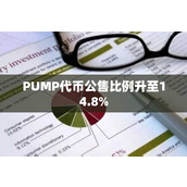 PUMP代币公售比例升至14.8%