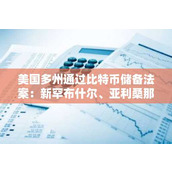 美国多州通过比特币储备法案：新罕布什尔、亚利桑那和德克萨斯领先