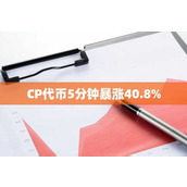 CP代币5分钟暴涨40.8%
